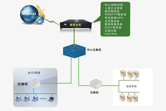 南美云計算服務概覽 數(shù)據(jù)處理與存儲解決方案